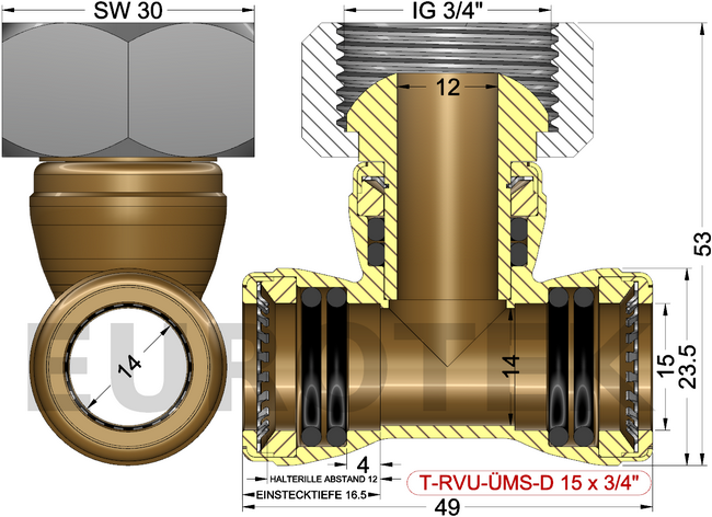 description